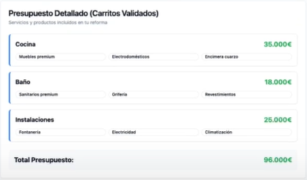 Reforify Dashboard
